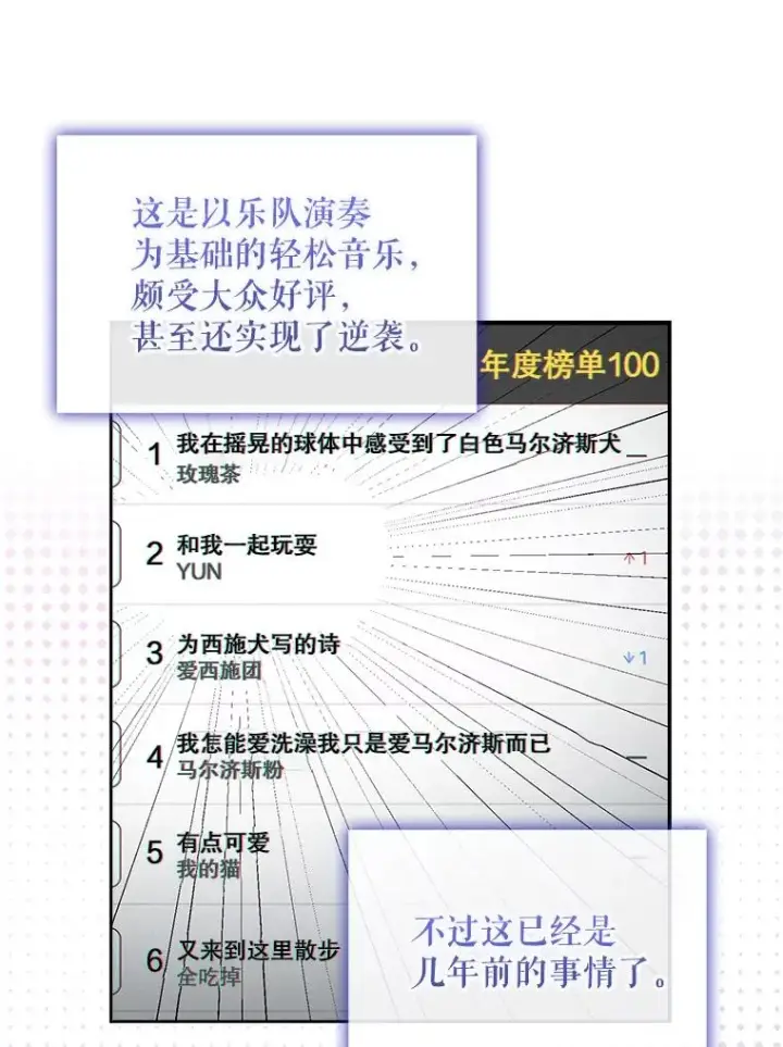 漫画《不出道就完蛋了》4.对手还是队友？第31张图