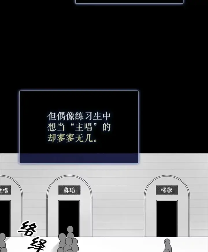 漫画《不出道就完蛋了》4.对手还是队友？第7张图