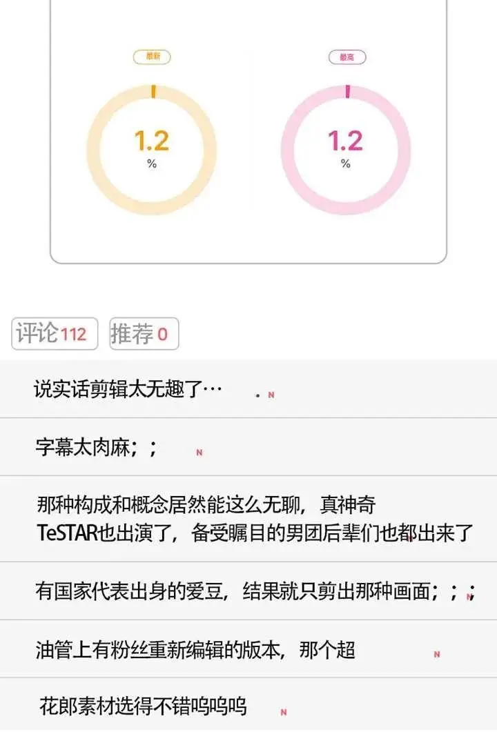 漫画《不出道就完蛋了》第104话第55张图
