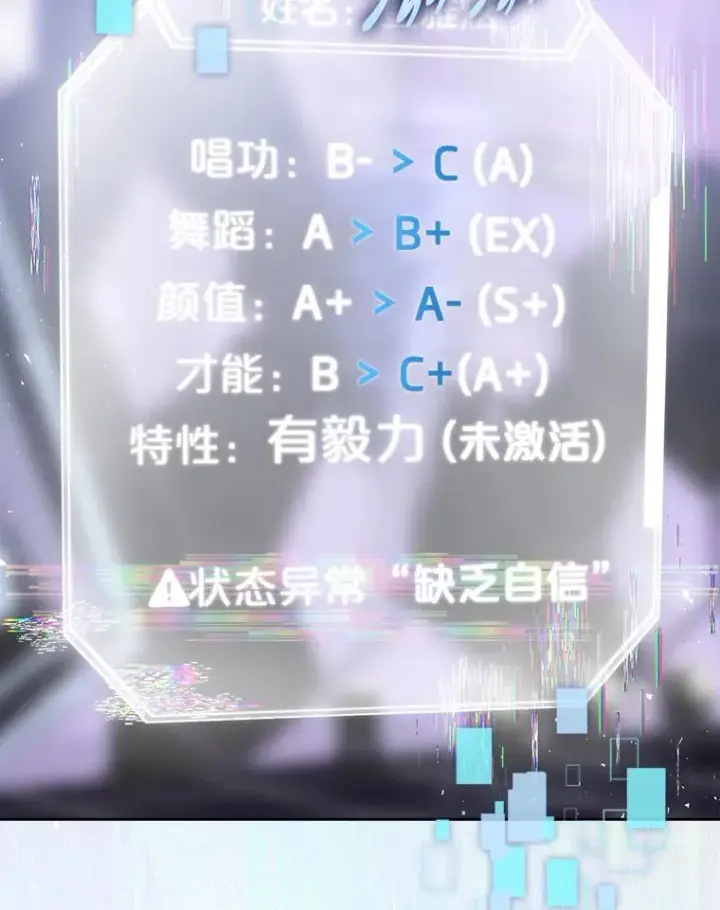 漫画《不出道就完蛋了》5.宿舍分配第20张图