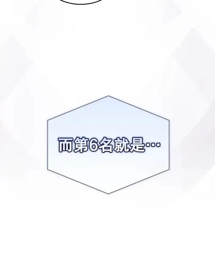 《不出道就完蛋了》64.众望所归的第1名图34