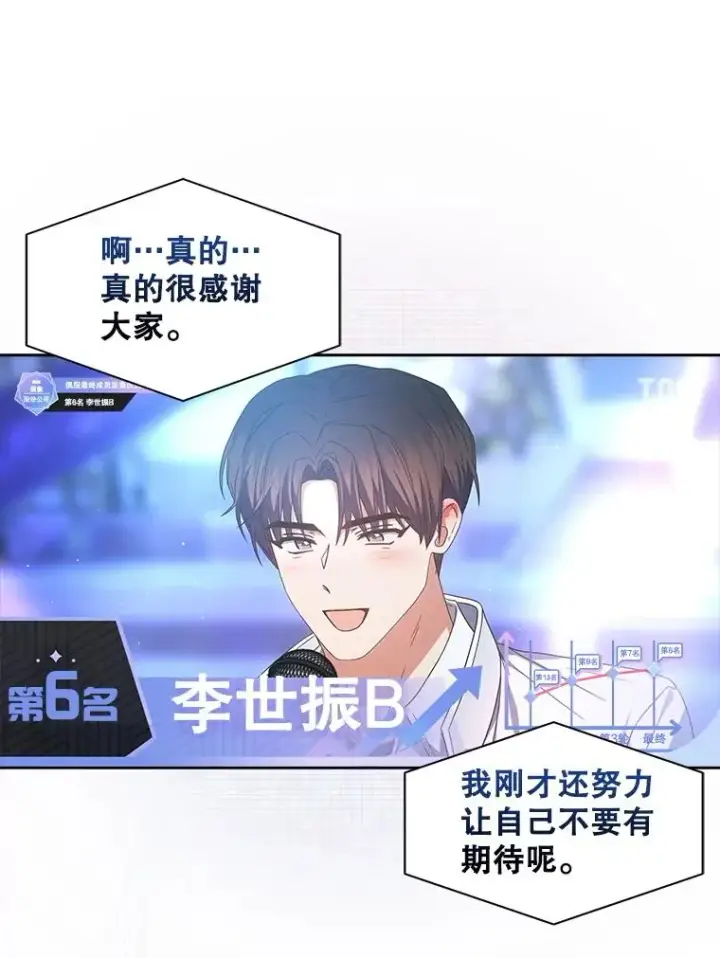 《不出道就完蛋了》64.众望所归的第1名图46