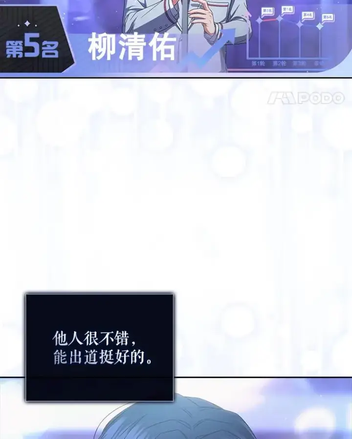 《不出道就完蛋了》64.众望所归的第1名图58