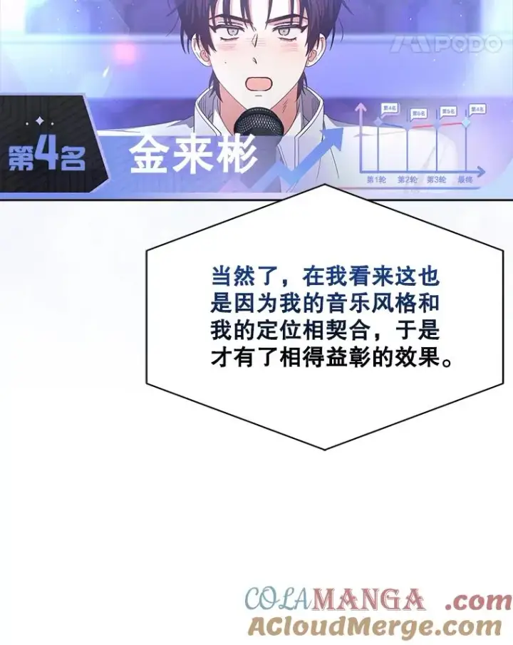 《不出道就完蛋了》64.众望所归的第1名图65