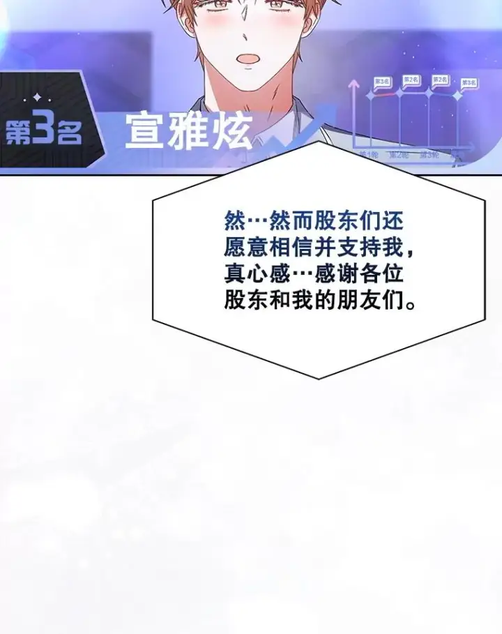 《不出道就完蛋了》64.众望所归的第1名图92