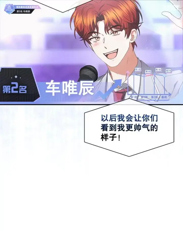 《不出道就完蛋了》65.我成功了？（本季完）图30