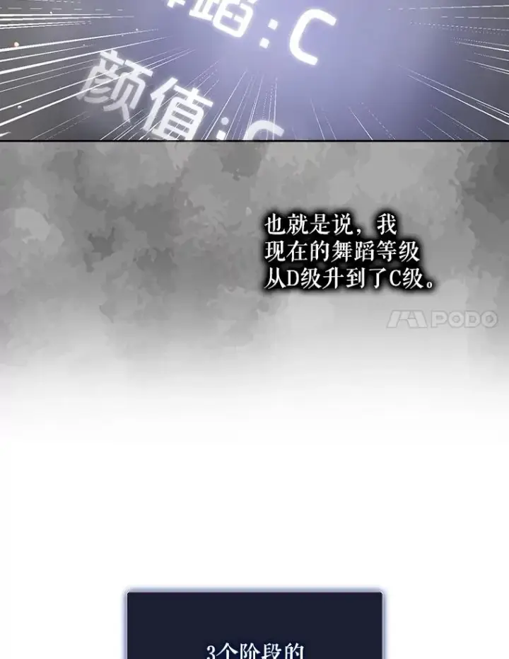 漫画《不出道就完蛋了》7.舞蹈天才？第86张图