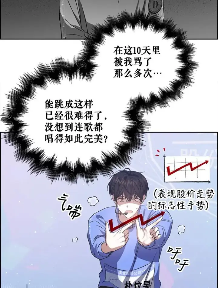 漫画《不出道就完蛋了》7.舞蹈天才？第94张图