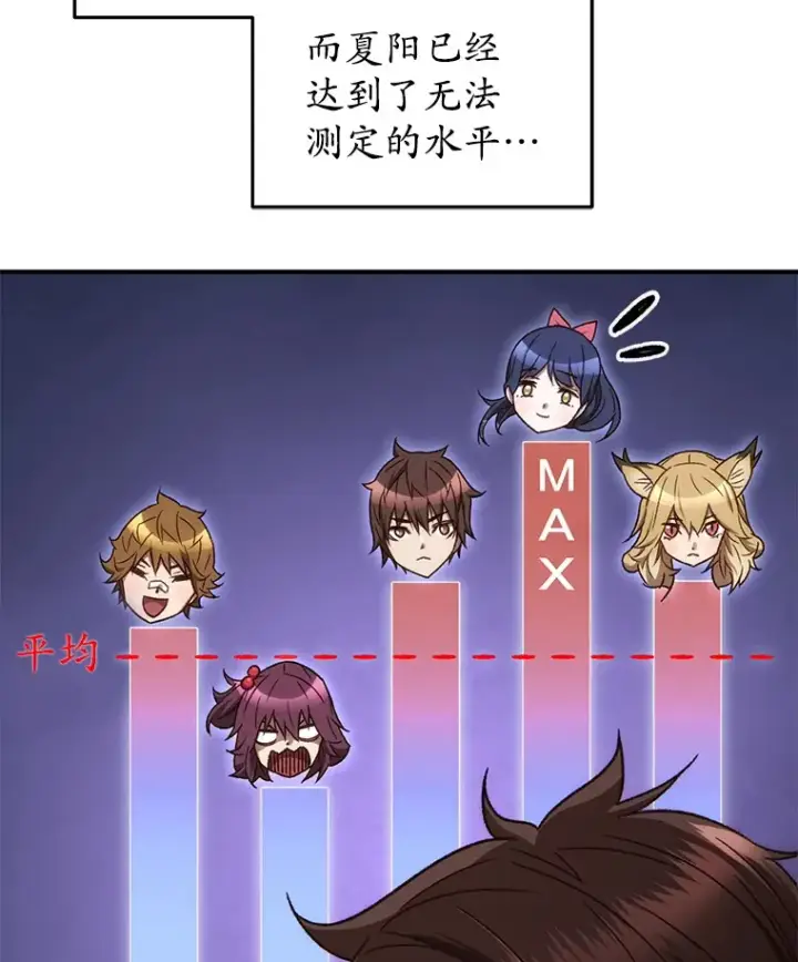 漫画《不灭玩家的轮回》19.卢银河的回忆第6张图