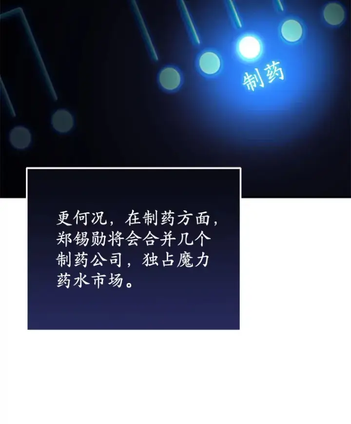 漫画《不灭玩家的轮回》28.做交易第147张图