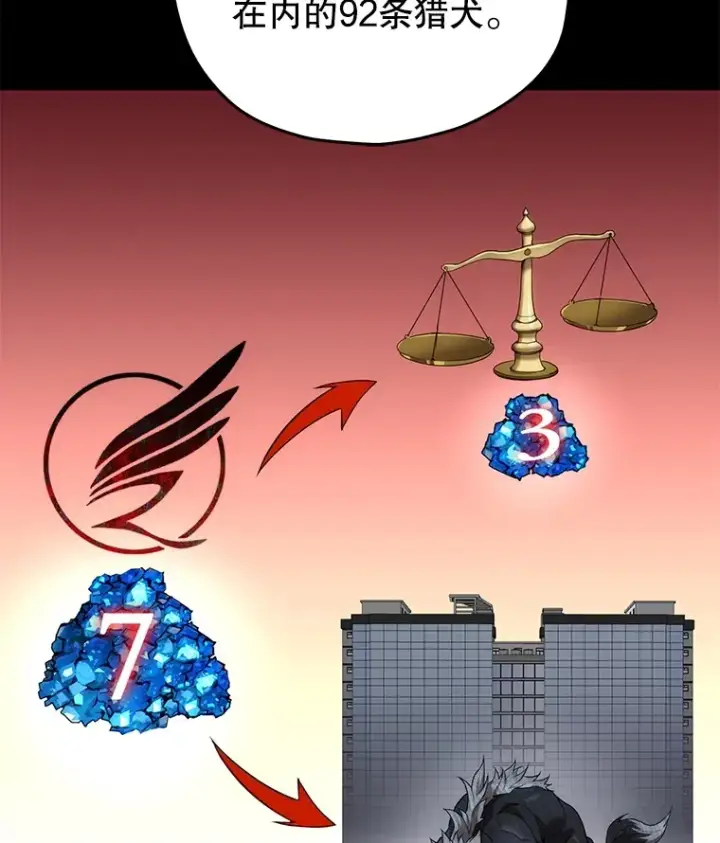 漫画《不灭玩家的轮回》36.事件主谋第144张图