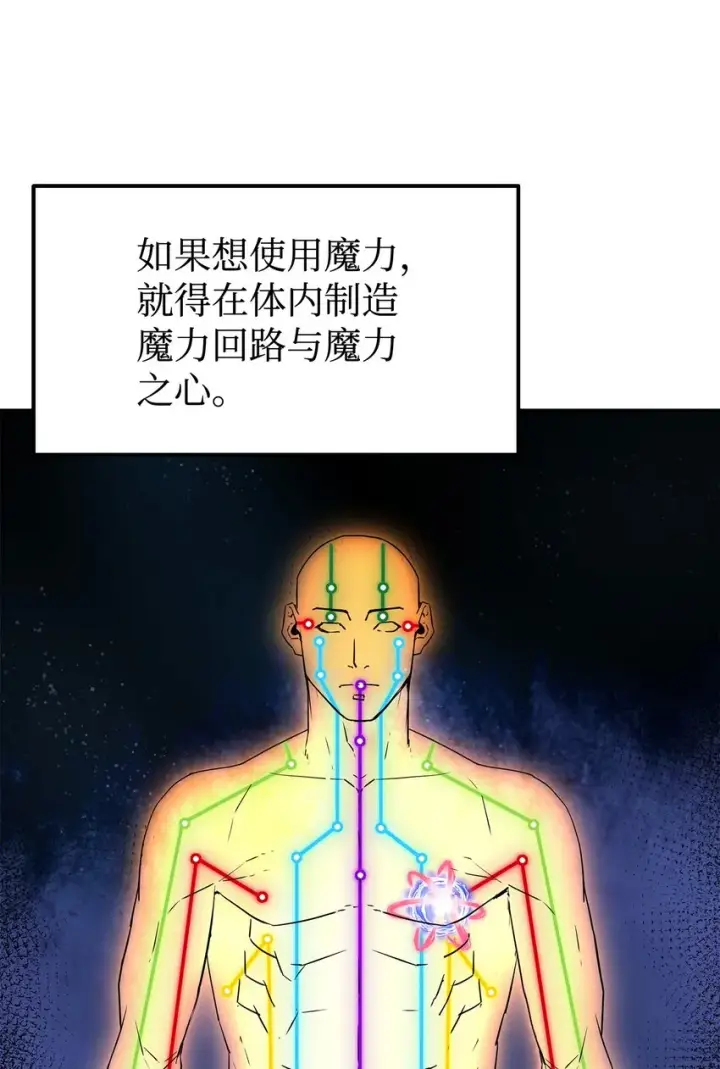 漫画《不死王的轮回》03 小小的成长第55张图