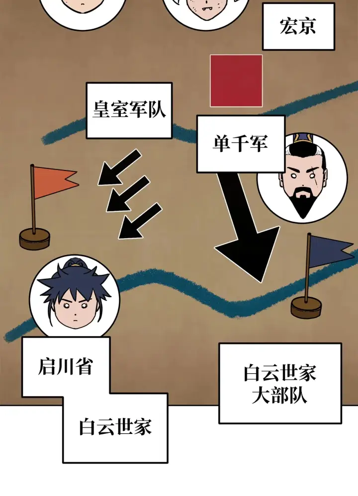 漫画《不死王的轮回》182 分身的秘密第34张图