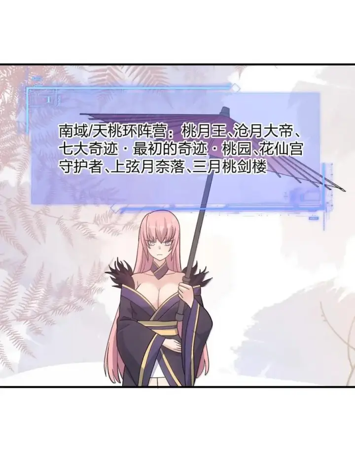 《长的太像BOSS，结果世人真的信了》120 月神祭，最终阵营划分！图44