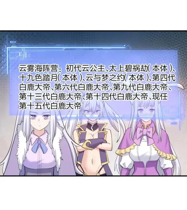 《长的太像BOSS，结果世人真的信了》120 月神祭，最终阵营划分！图47