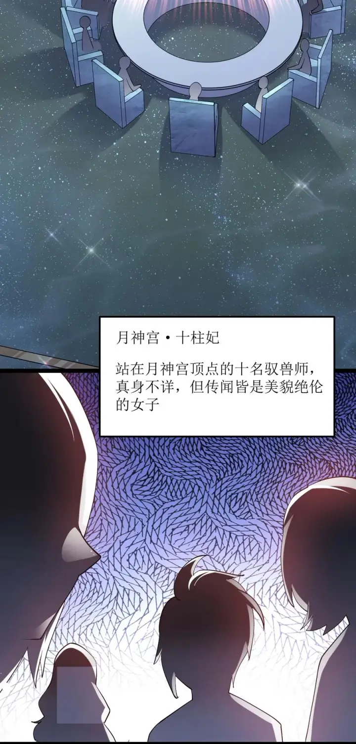 漫画《长的太像BOSS，结果世人真的信了》07 帝王级宠兽第35张图
