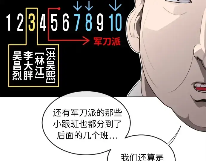 《超人的时代》第8话图90