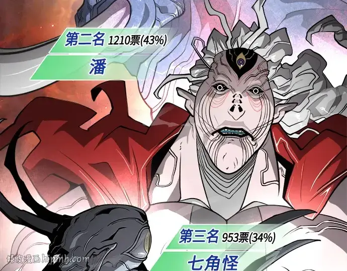 漫画《超人的时代》后记第16张图