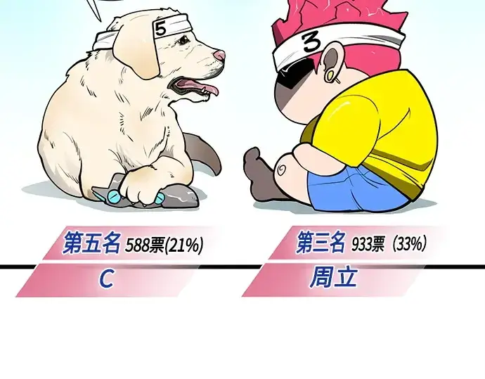 漫画《超人的时代》后记第29张图