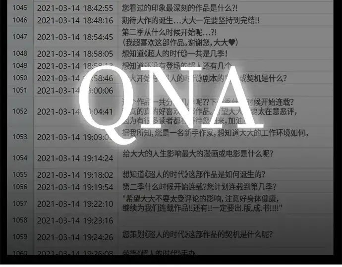漫画《超人的时代》后记第39张图