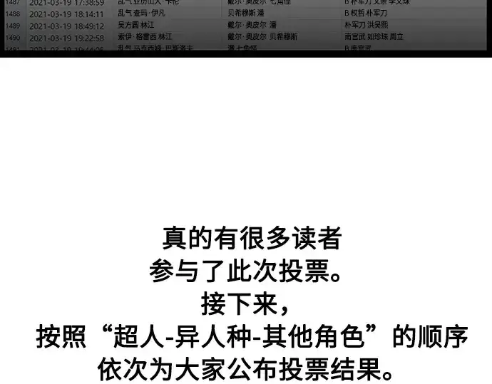漫画《超人的时代》后记第4张图