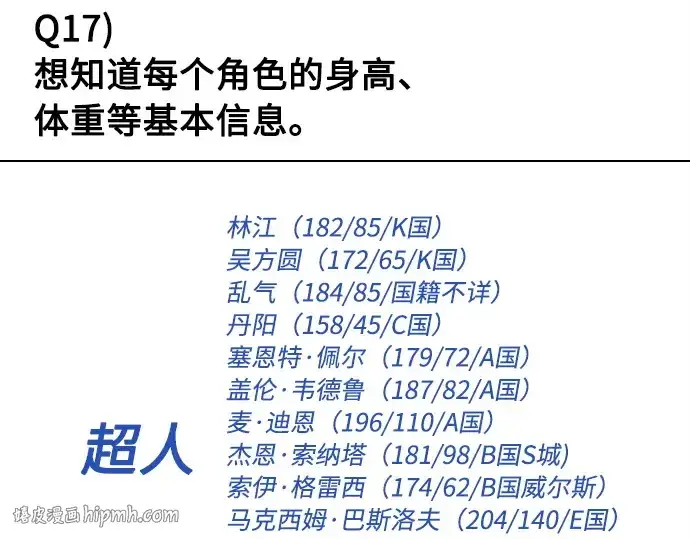 漫画《超人的时代》后记第64张图