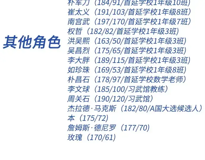 漫画《超人的时代》后记第67张图