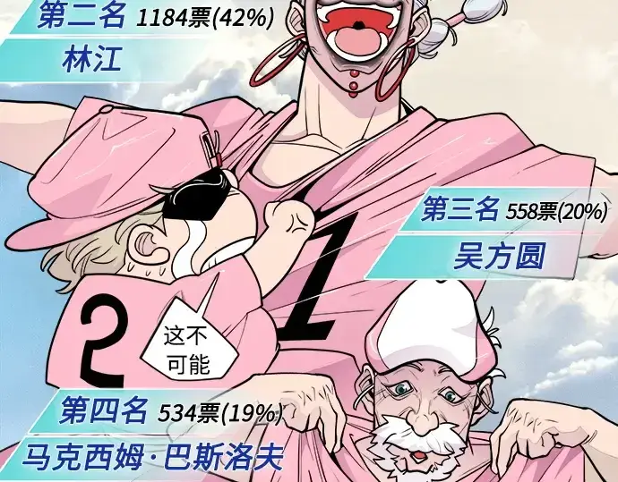 漫画《超人的时代》后记第7张图