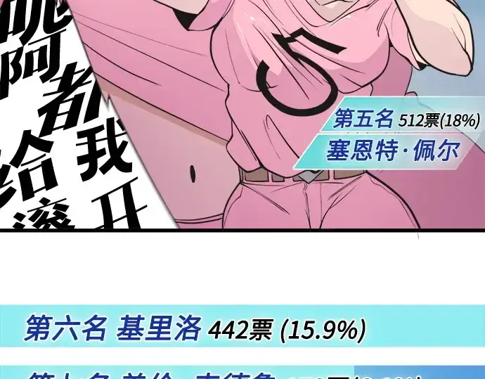漫画《超人的时代》后记第9张图