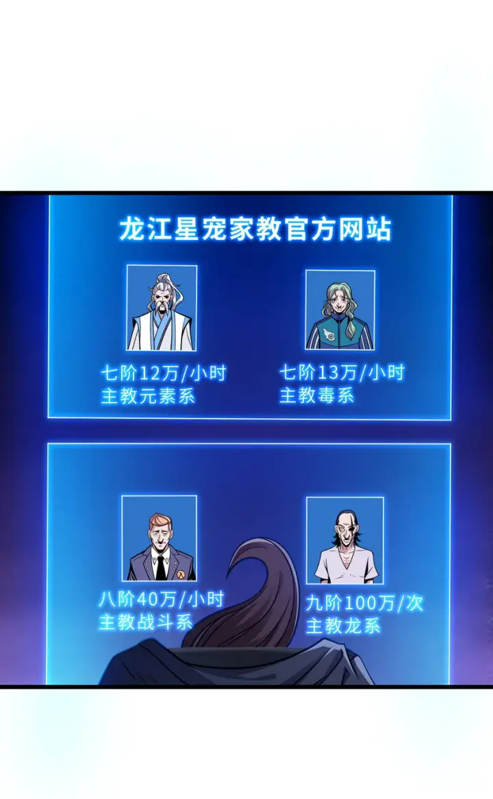 漫画《超神宠兽店》40 龙兽之间，亦有差距第45张图