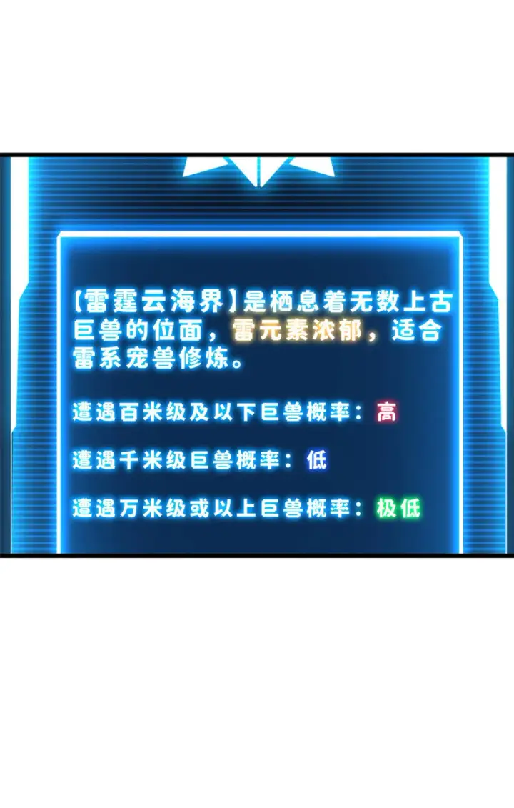 《超神宠兽店》03 无限复活！图4