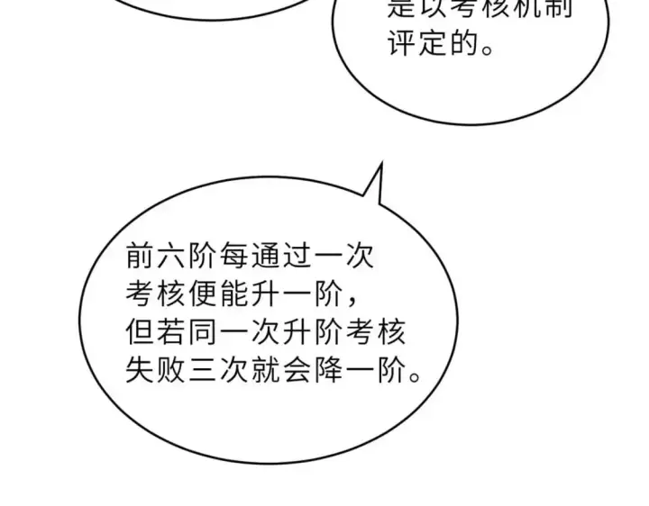 漫画《超神宠兽店》118 考核第29张图