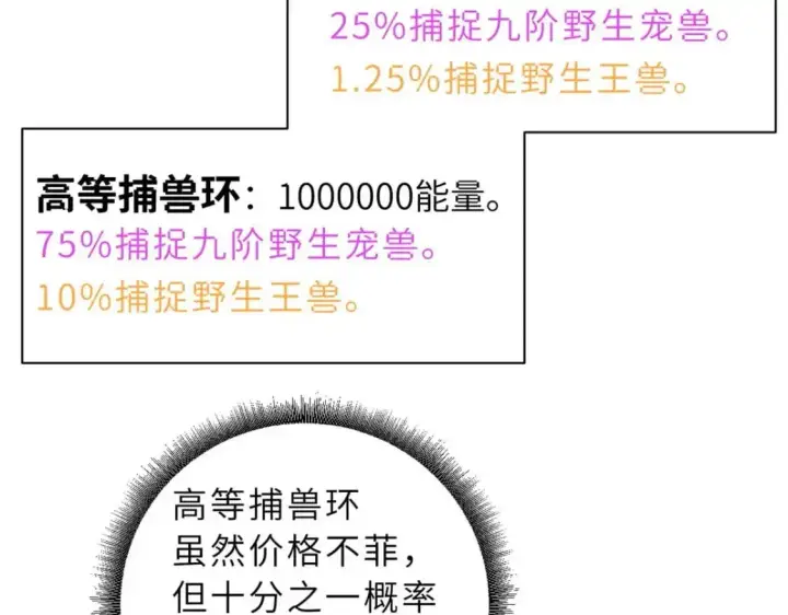 漫画《超神宠兽店》121 找人第10张图