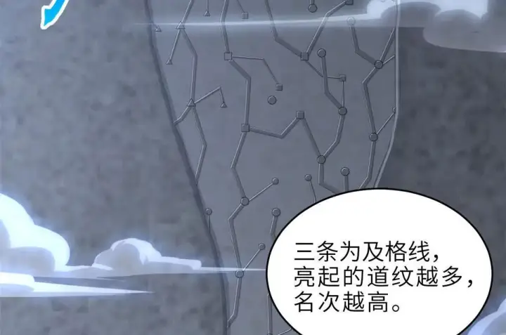 漫画《超神宠兽店》190 比道第5张图