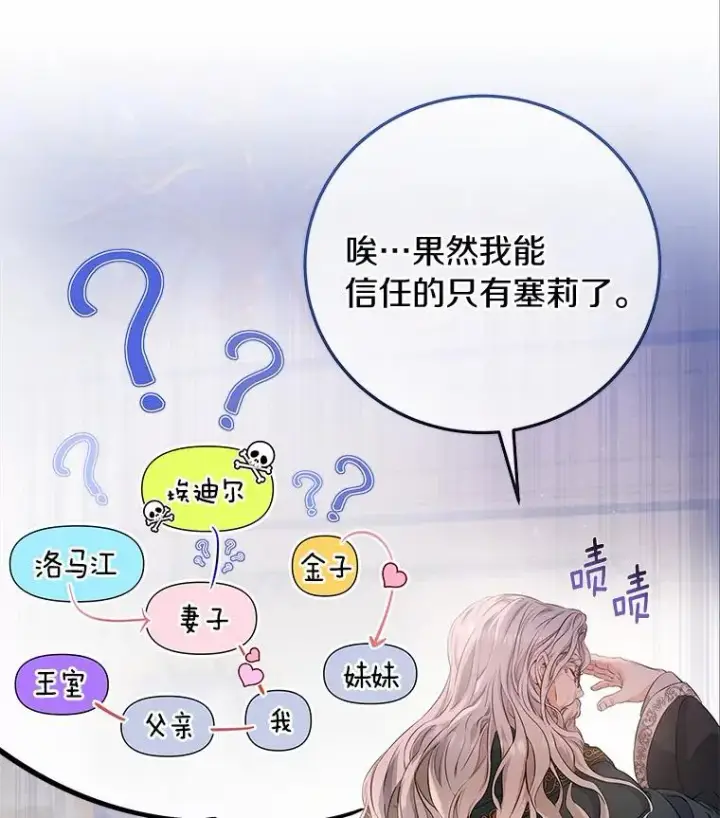 《成为主角的命定救星》7.韦弗家族图23