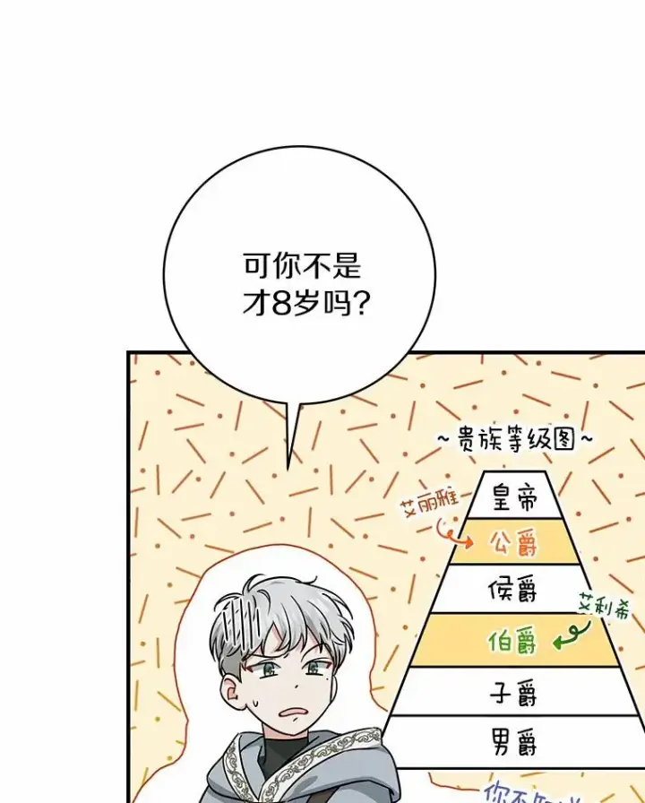 《成为主角的命定救星》11.强大的战士图111