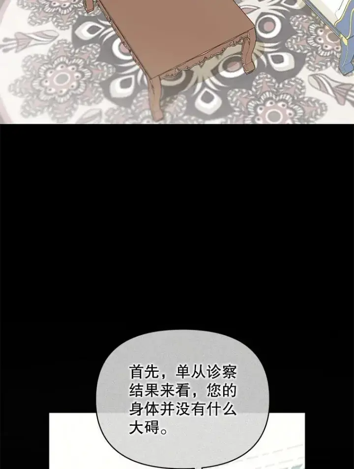 漫画《穿成后悔偏执狂的妹妹》68.看病第19张图