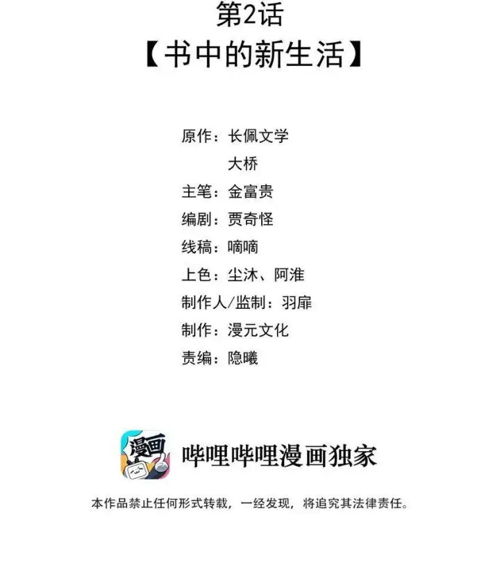 漫画《穿书后我连女配都不是》001 我穿书了！第63张图