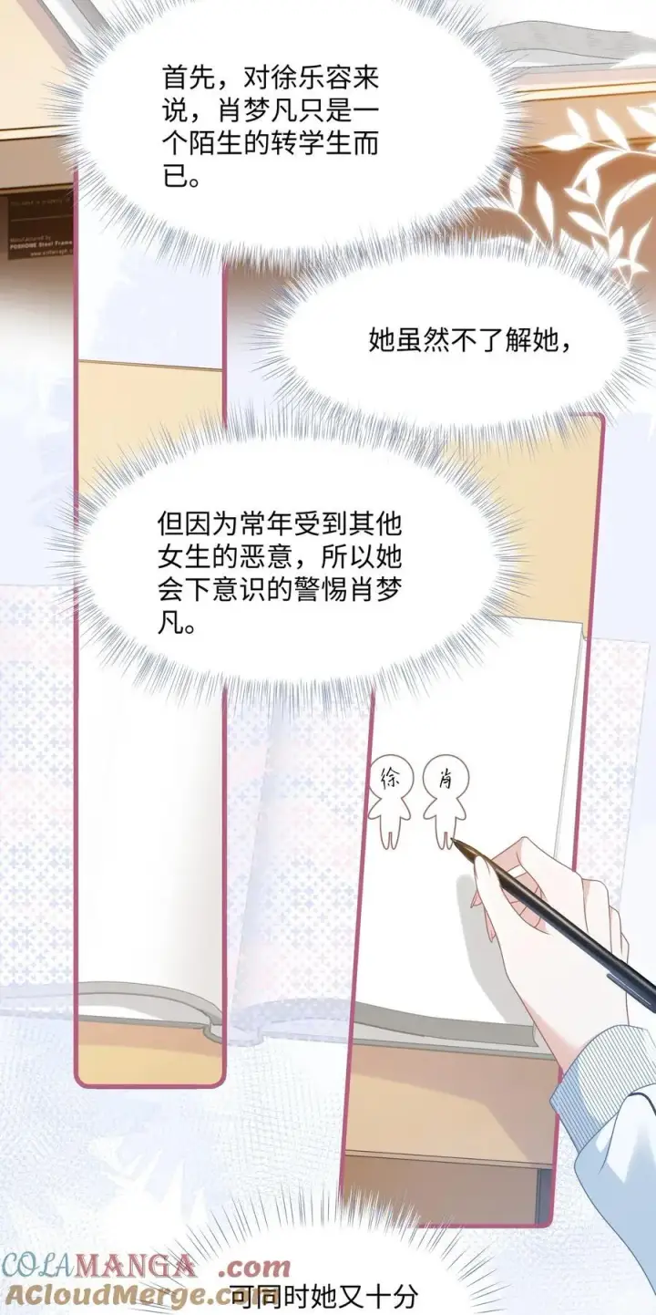漫画《穿书后我连女配都不是》020 他姓徐？第5张图