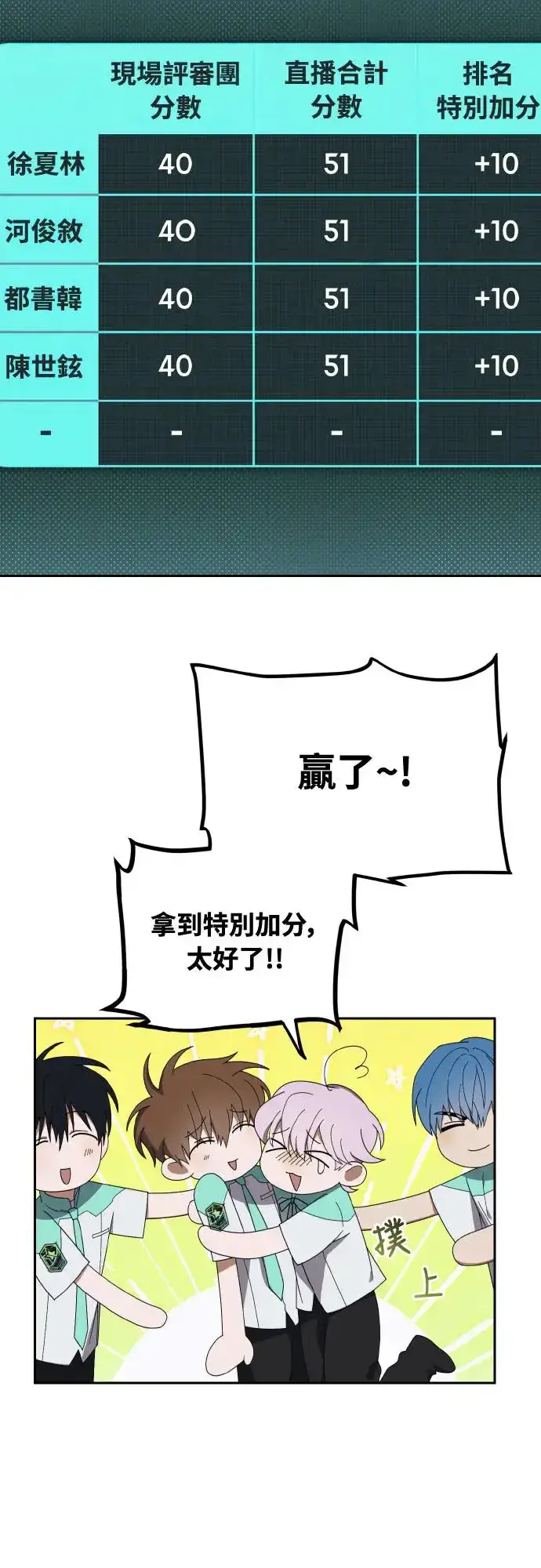 《穿越成为大势偶像忙内团员》第18话图57
