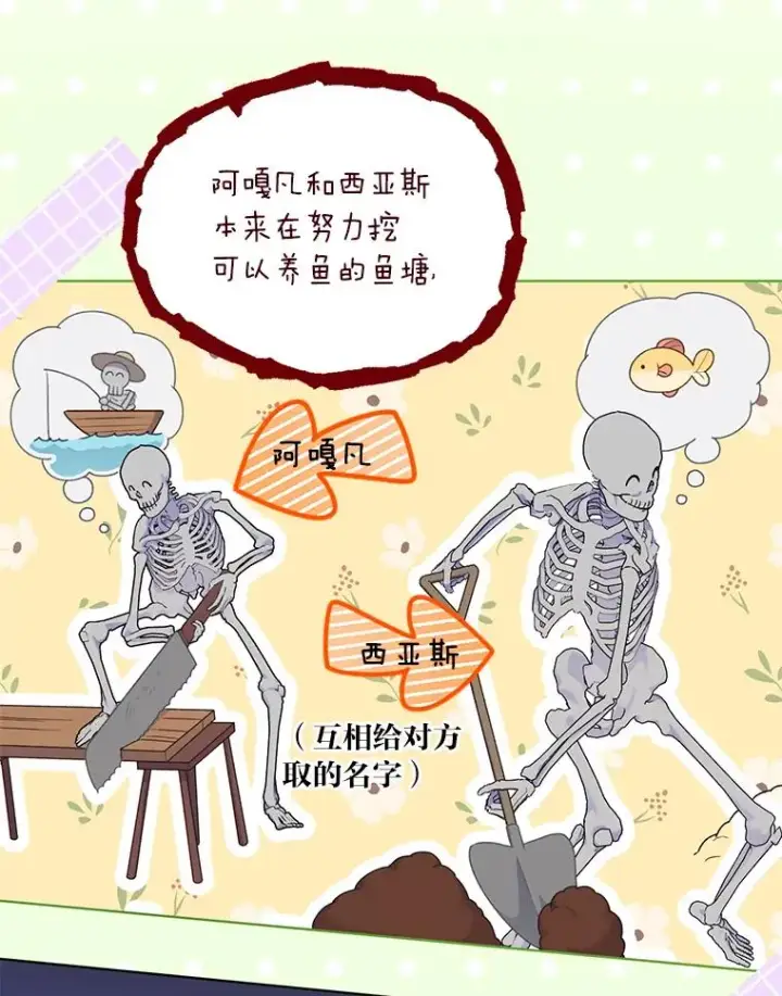漫画《穿越者的幸运礼》49.哥哥带回的消息第5张图