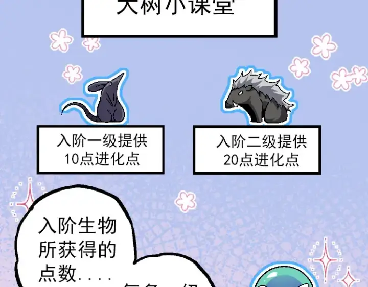 《从大树开始的进化》第31话 海兽爆发图21
