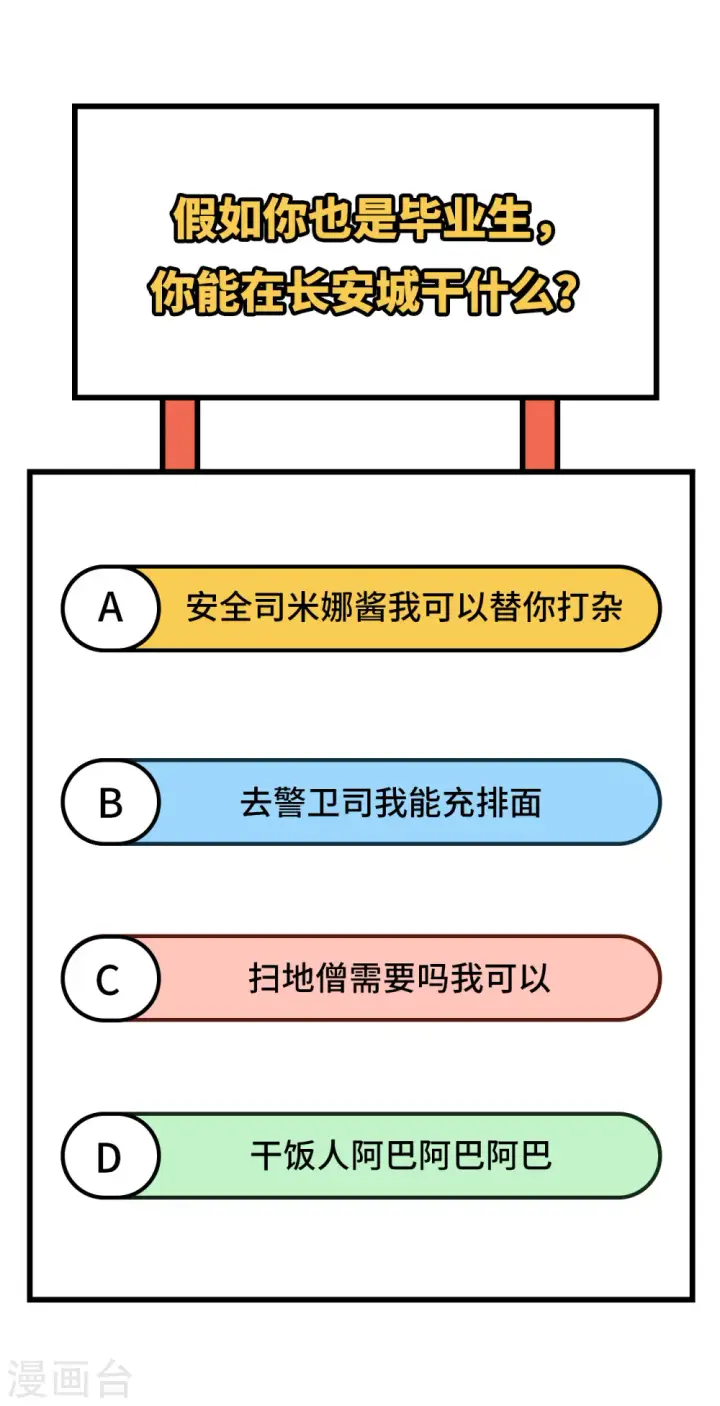 《从今天开始当城主》第354话图53