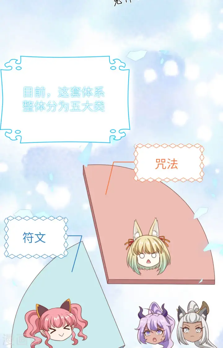《从今天开始当城主》第387话图22