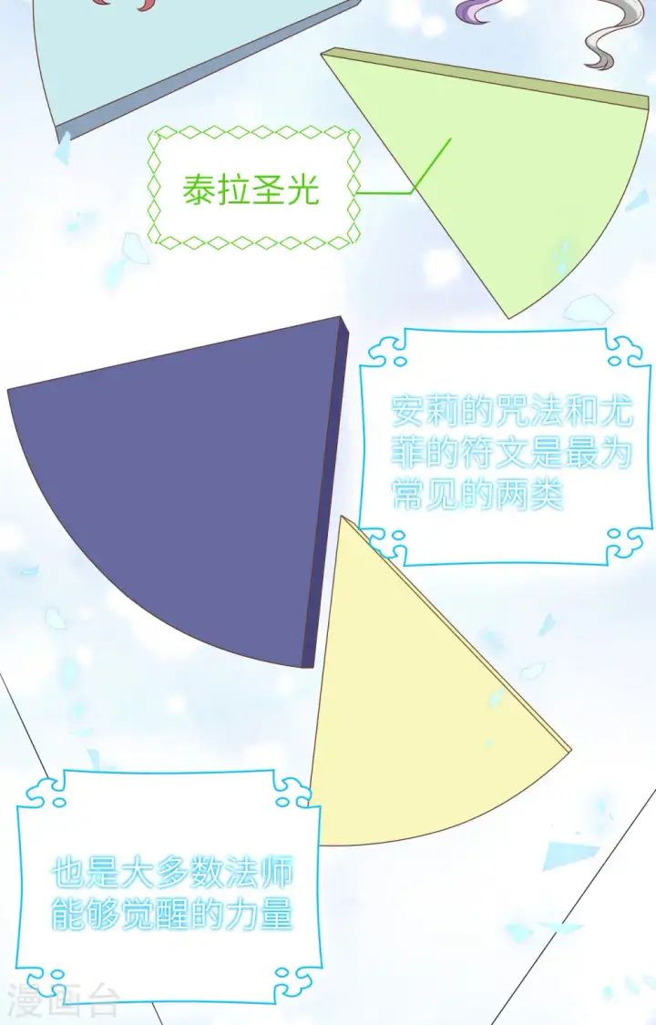 《从今天开始当城主》第387话图23