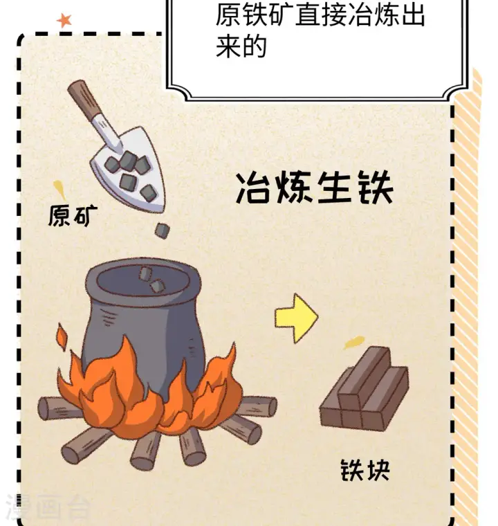 《从今天开始当城主》第453话图63