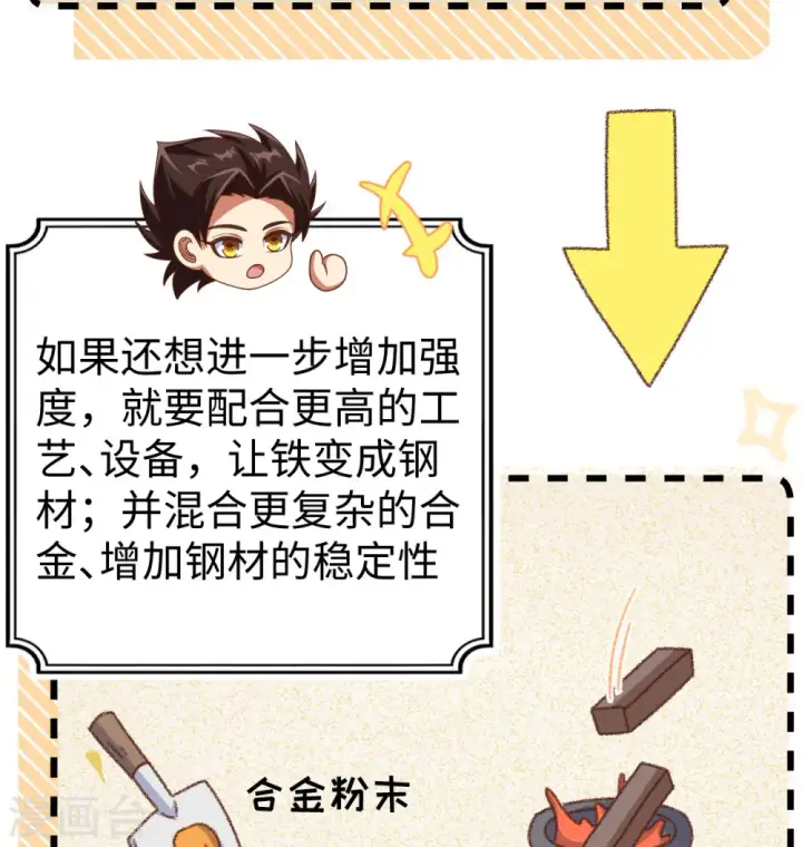 《从今天开始当城主》第453话图64