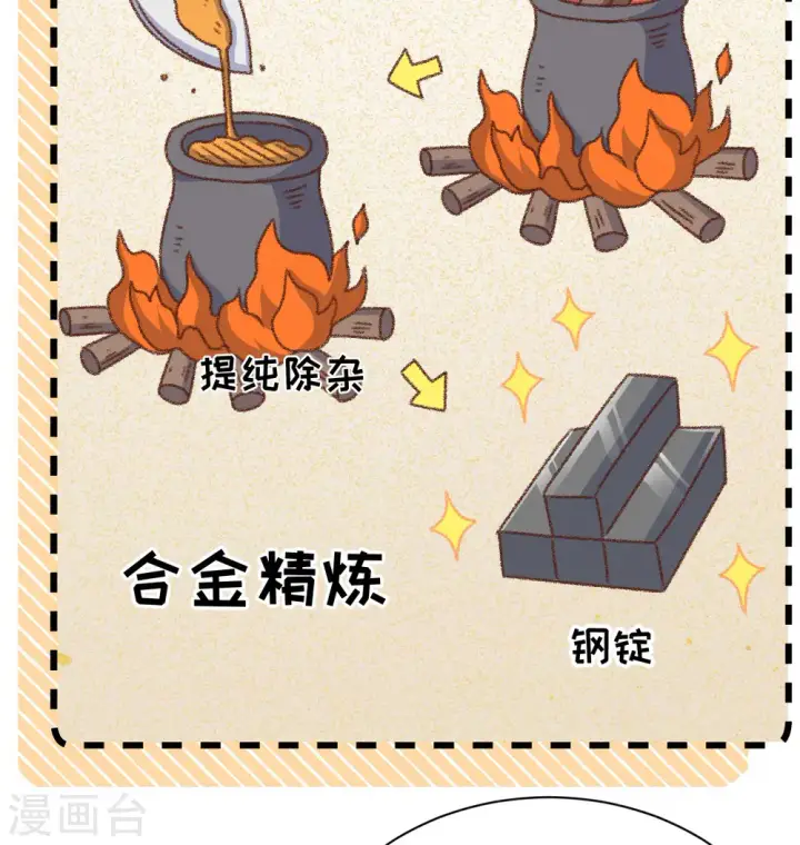 《从今天开始当城主》第453话图65