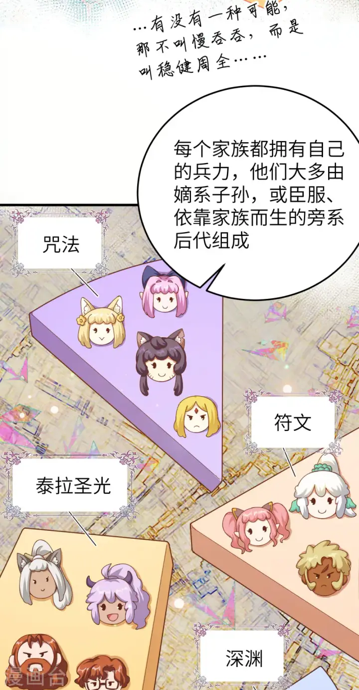 漫画《从今天开始当城主》第457话第12张图