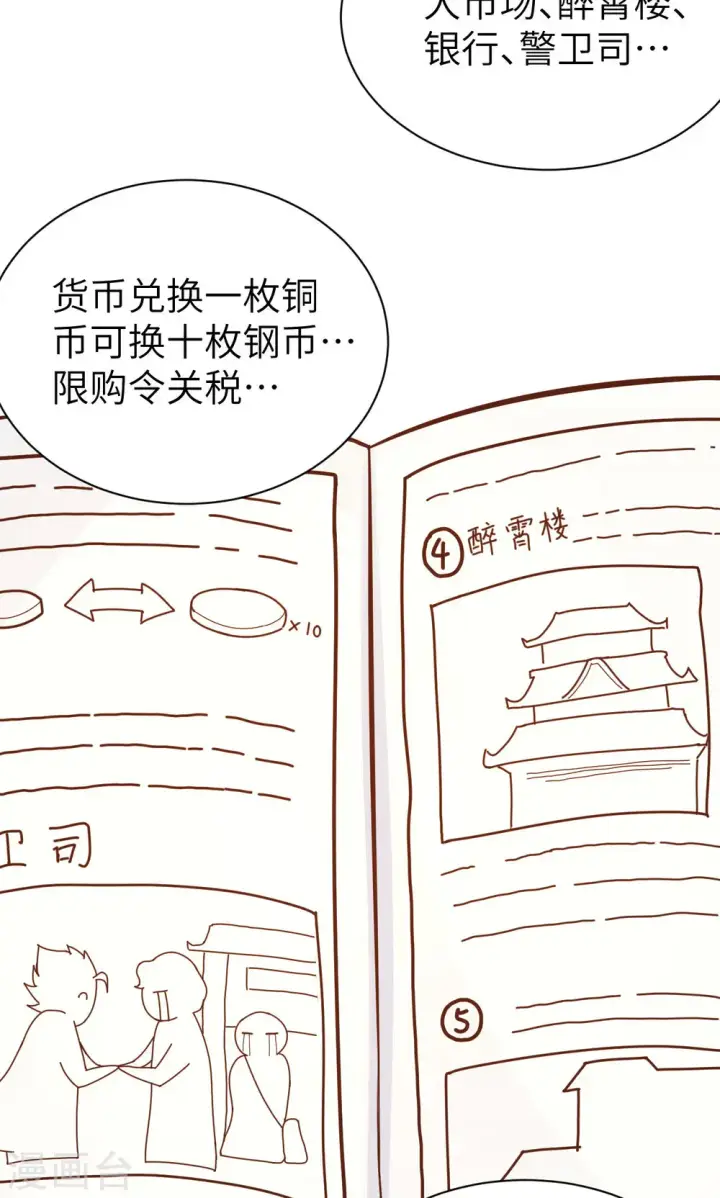 《从今天开始当城主》第91话图2